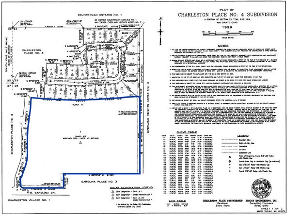 2484 S. Monitor Way, Boise, ID 83709